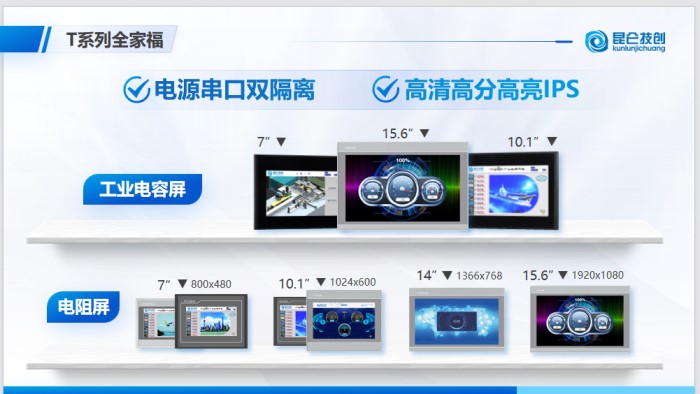 昆侖技創(chuàng)_選型手冊_標準型(E系列)